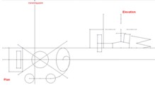 Duchamp’s elevation and plan sketches
inserted in Cabri