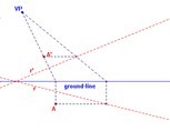 construction of the perspective rendering of a single point