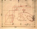 The geometrical perspective of Cabri 