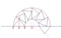 Geometry of the Sieves