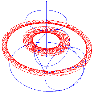 Animation 3