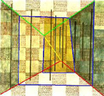 The impossible room in
Klee’s Chess