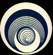 Rotorelief